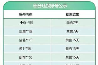 赛前罗马大巴抵达安联球场，遭到了尤文球迷的“热烈欢迎”？